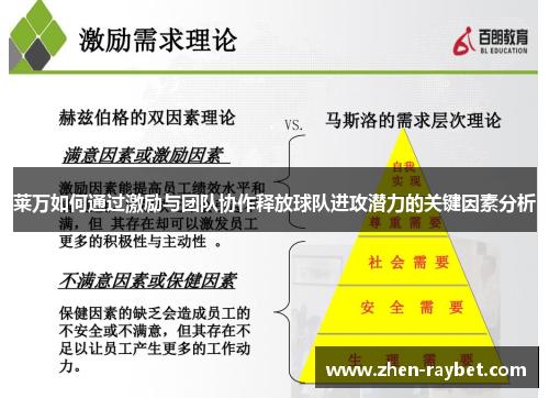 莱万如何通过激励与团队协作释放球队进攻潜力的关键因素分析