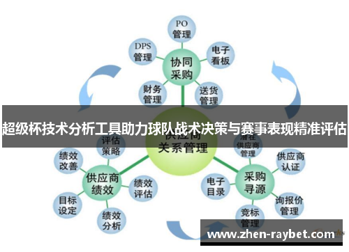 超级杯技术分析工具助力球队战术决策与赛事表现精准评估