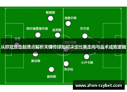 从欧冠反击起速点解析关键传球如何决定比赛走向与战术成败逻辑