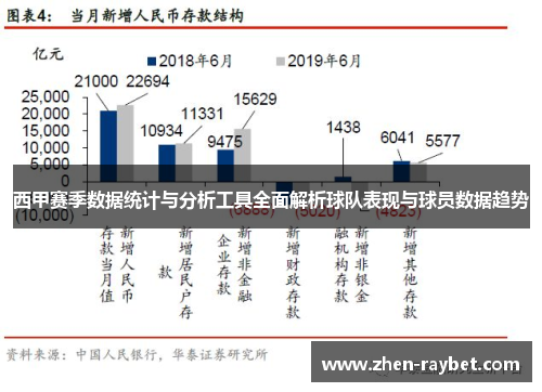 西甲赛季数据统计与分析工具全面解析球队表现与球员数据趋势 西甲赛季数据统计与分析工具全面解析球队表现与球员数据趋势