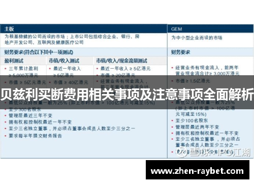 贝兹利买断费用相关事项及注意事项全面解析 贝兹利买断费用相关事项及注意事项全面解析