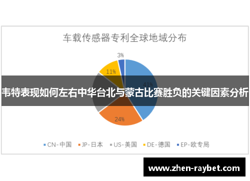 韦特表现如何左右中华台北与蒙古比赛胜负的关键因素分析 韦特表现如何左右中华台北与蒙古比赛胜负的关键因素分析