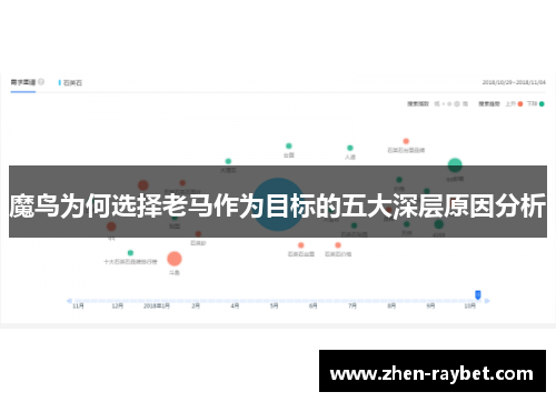 魔鸟为何选择老马作为目标的五大深层原因分析